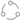 Sites 2
